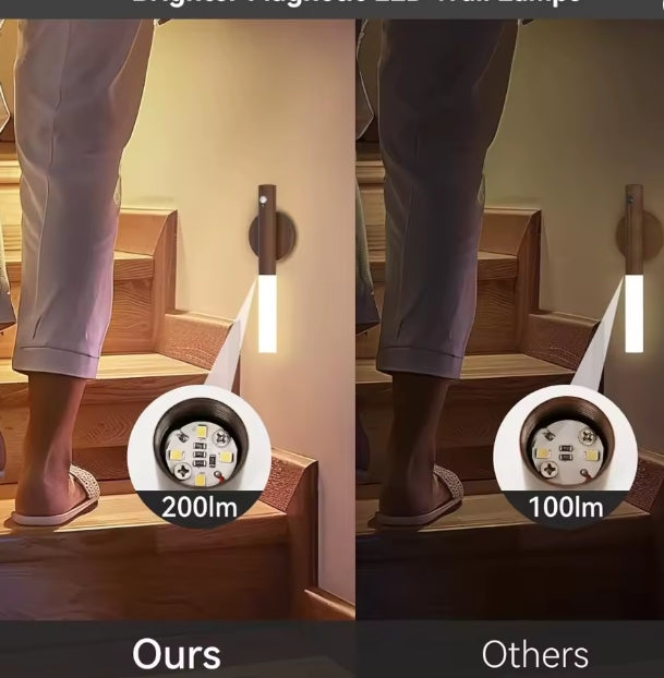 Motion Sensor Night Light