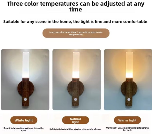 Motion Sensor Night Light
